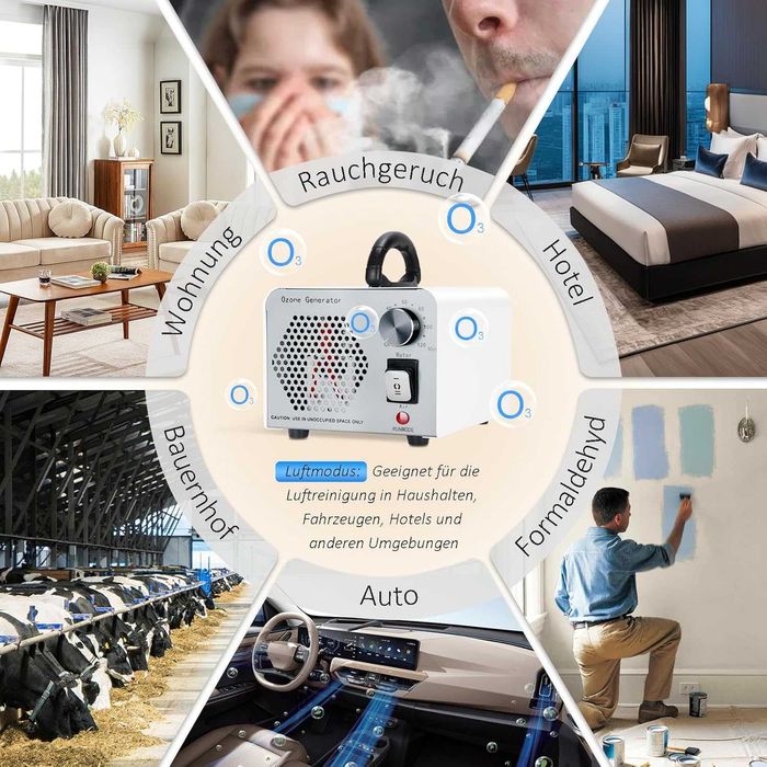 GMGXX озонов пречиствател на въздух с режим вода и въздух