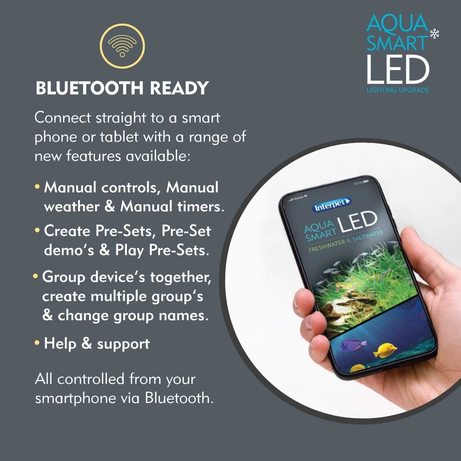 Interpet Aqua Smart LED 13,5w,регулируема38-59cm,за аквариум,Bluetooth