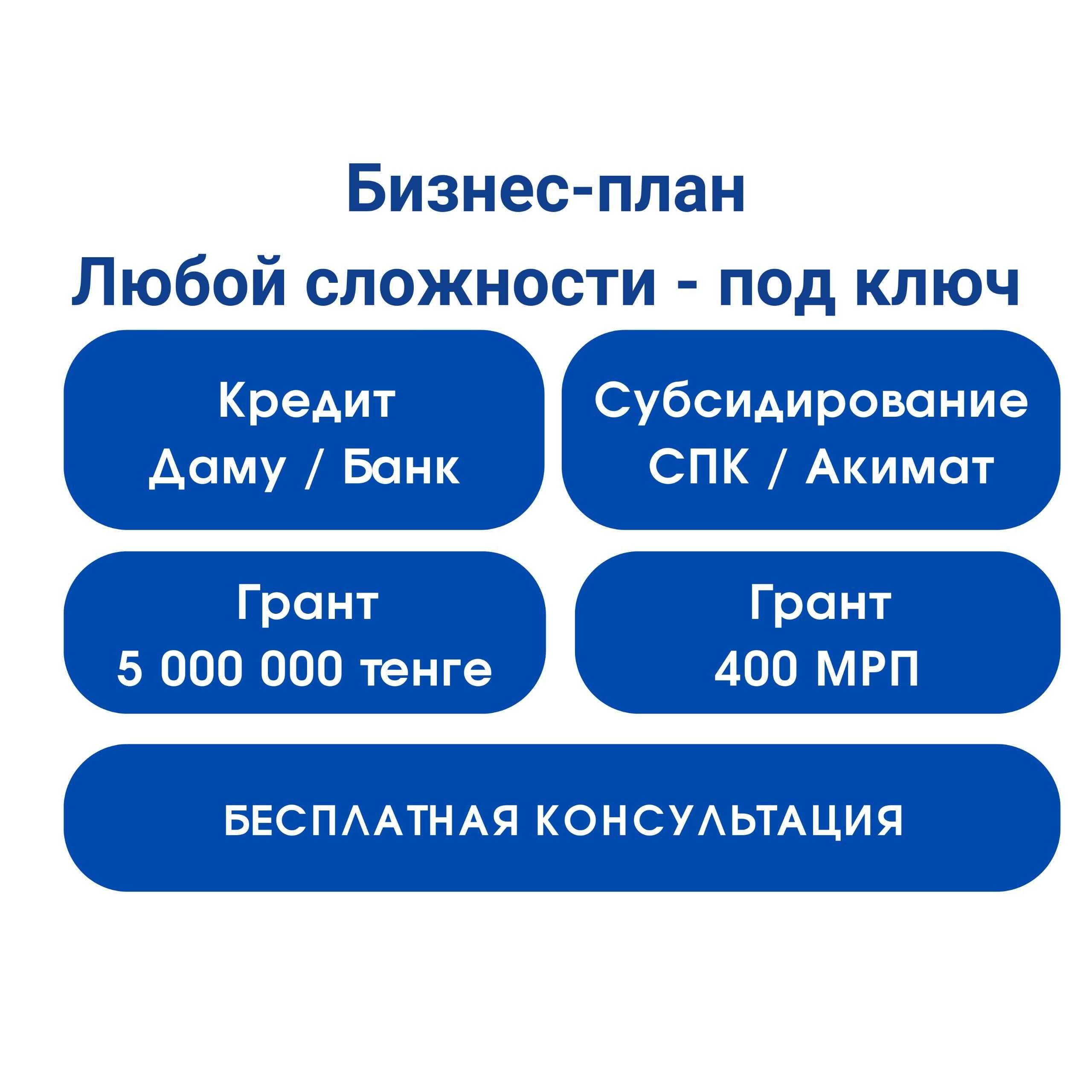 Бизнес план от 15 000 тенге