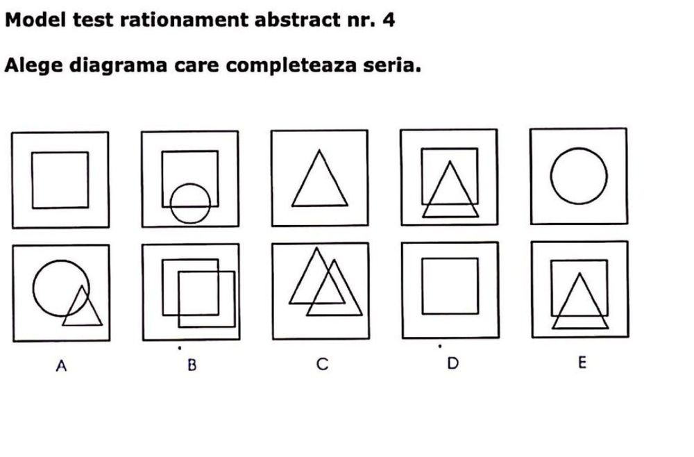 Teste si grile psihologice admitere politie