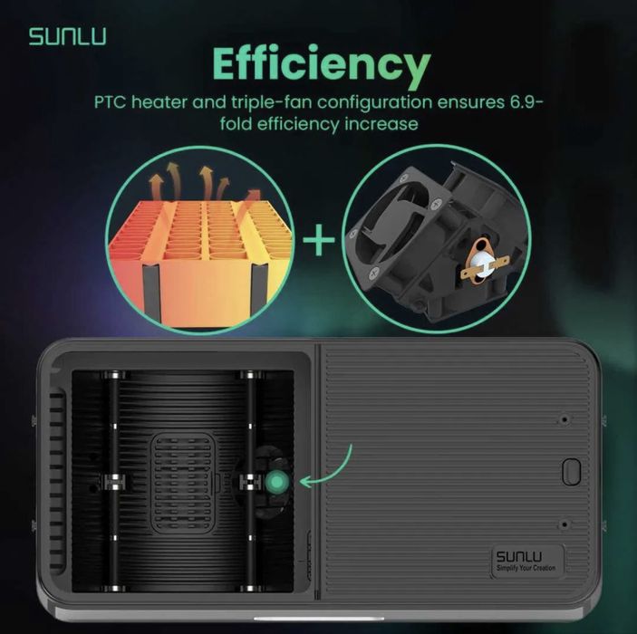 Uscator filamente 3D SUNLU de capacitate mare