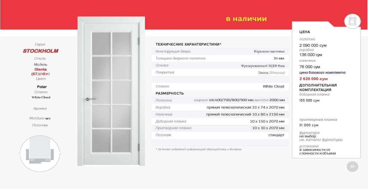 Межкомнатные двери. (Производство Россия)