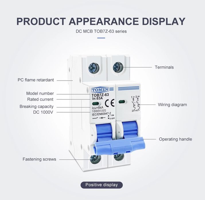 Предпазители 2P DC 1000V