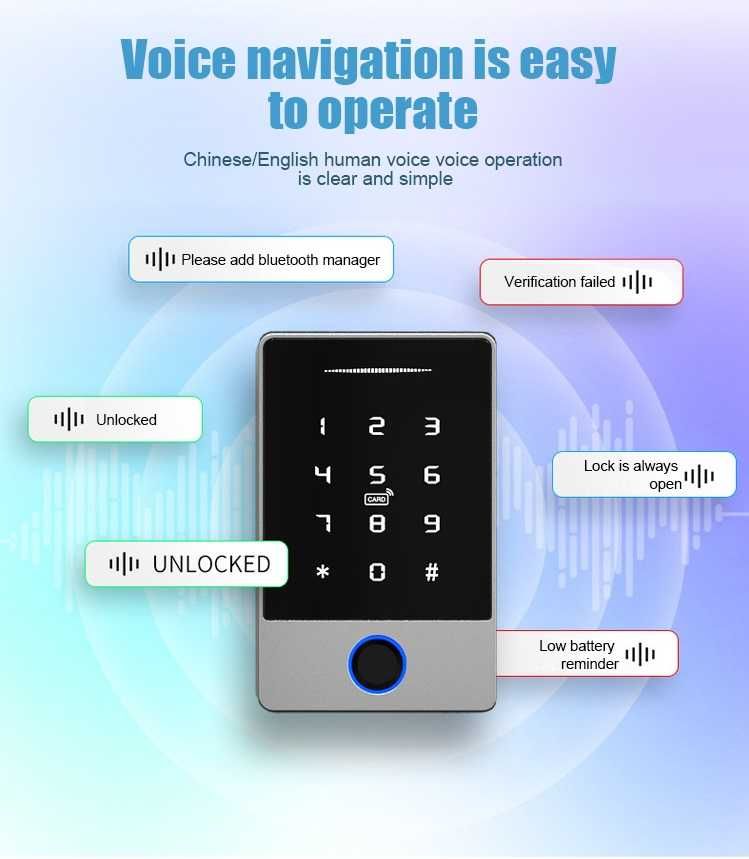 Panou control acces smart K2-2, K2F-2 TTLOCK IP66 waterproof TR GRATIS