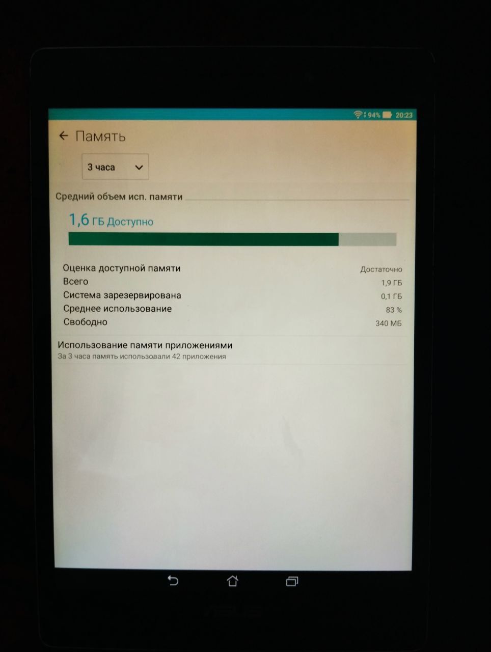 Продам планшет Asus ZenPad S 8.0