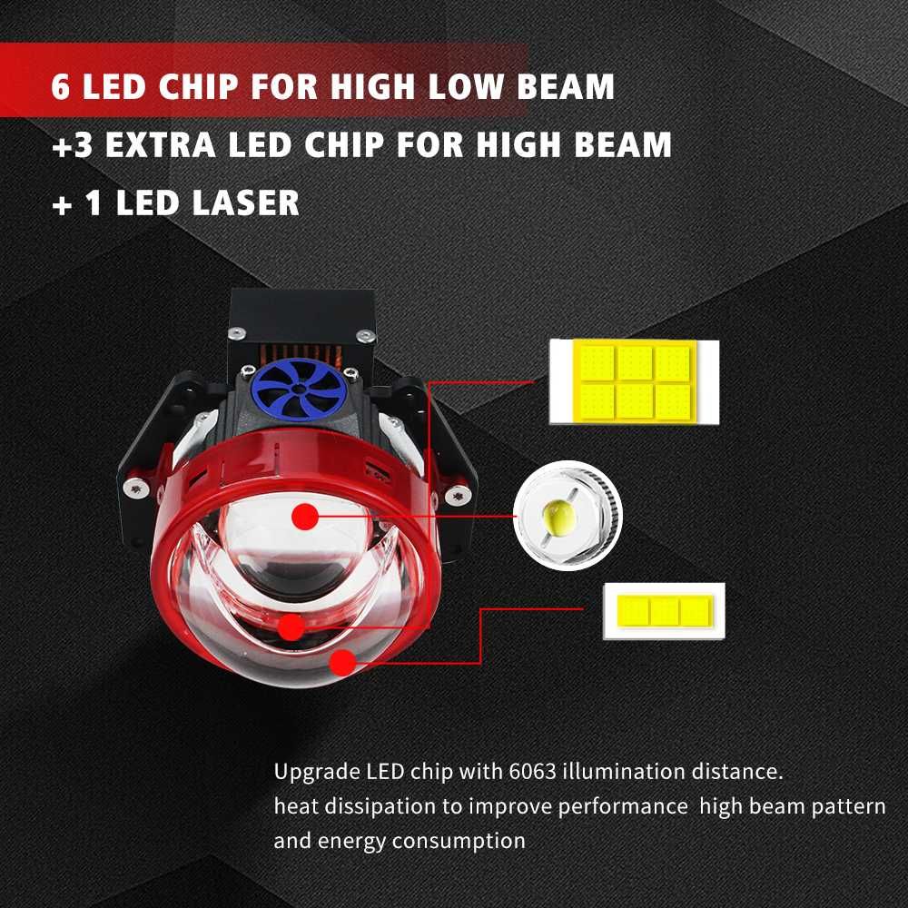 Bi-LED лупи за вграждане 3 инча,156W,8000lm 12V,2бр с лазер