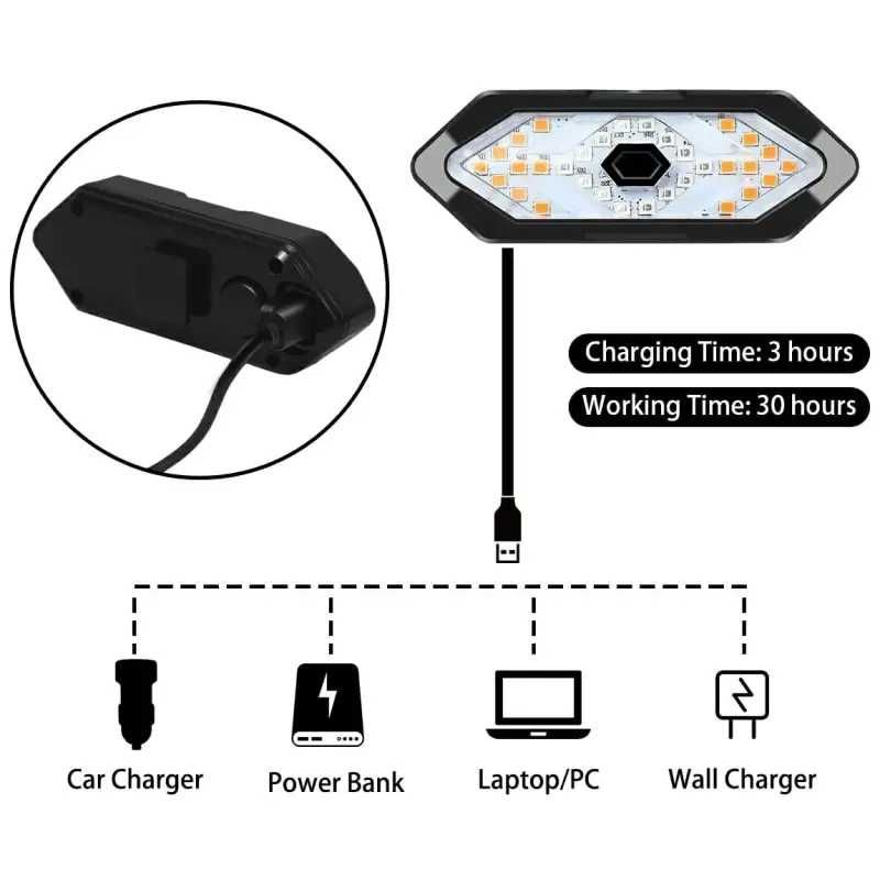 SEMNALIZARE bicicleta WIRELESS lampa lumini LED spate stanga dreapta