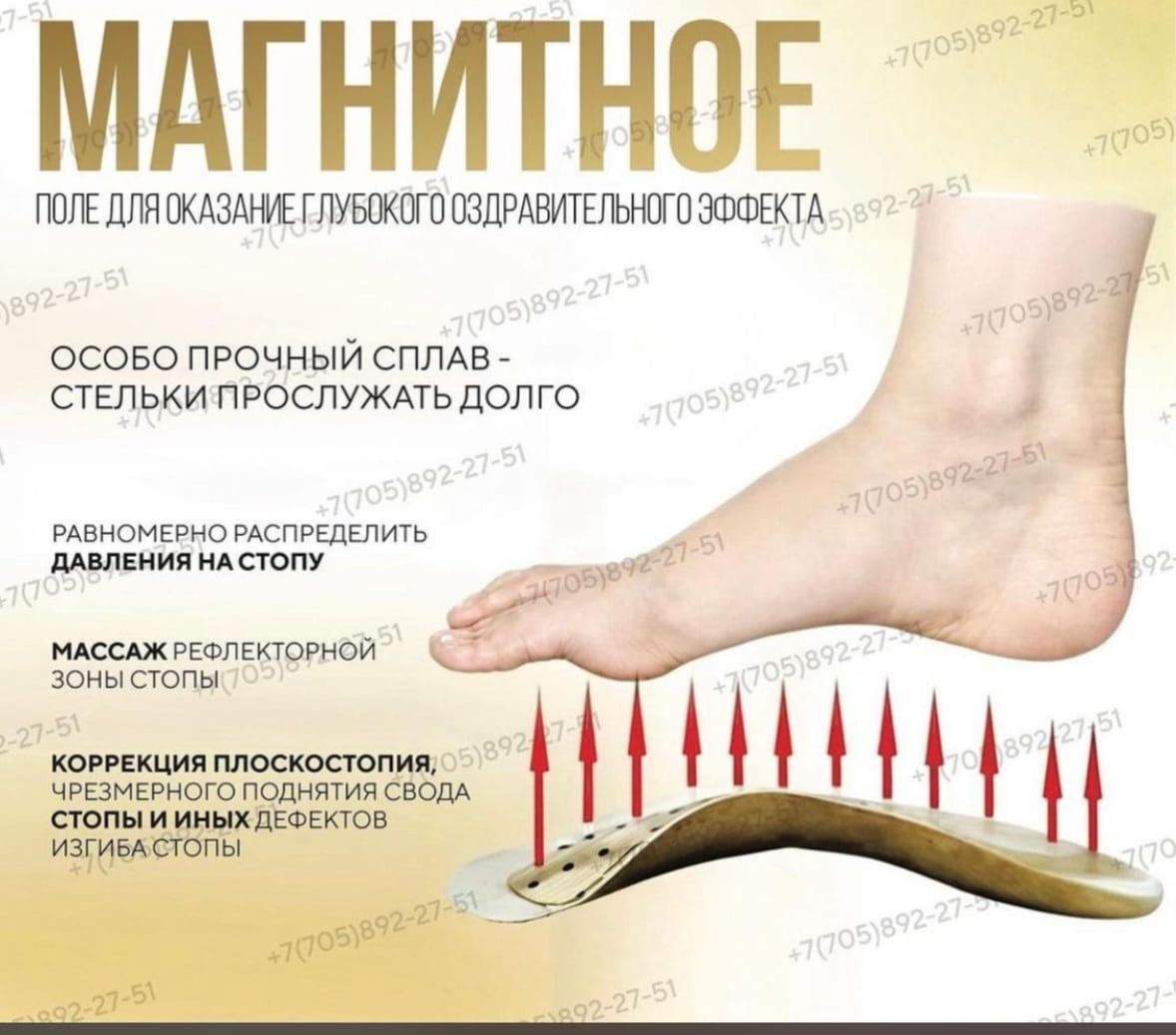 Health Priority ортопедиялық стелькалар