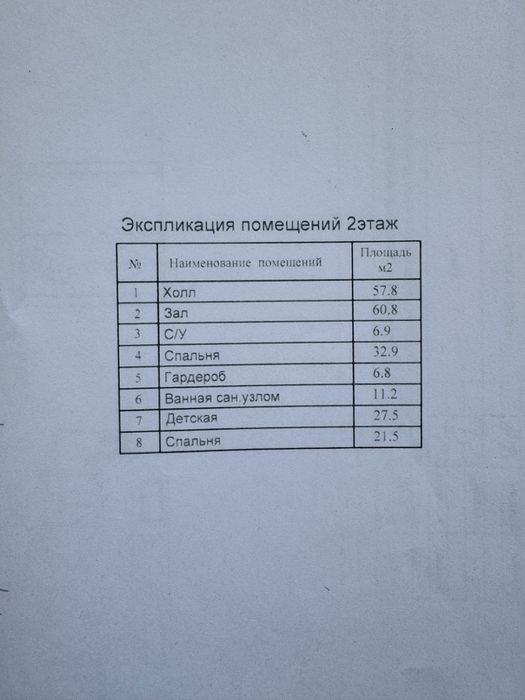 Продается дом 6 соток. 8 комнат. Бектемирский район. Ул Хусайн Байкаро