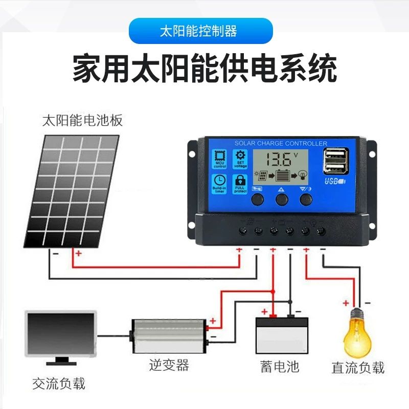 Контроллер для солнечный панелей.
 30А   12v / 24v