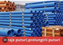 Puturi de mica si mare adancime cuprinse intre 1-130 de m