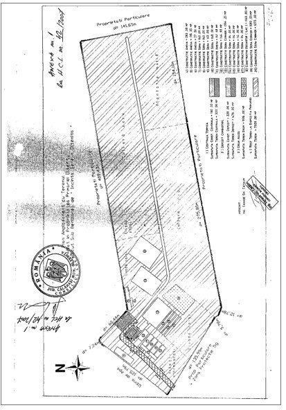 Teren Industrial Port Oltenita
