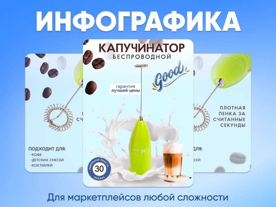 Marketpleys uchun dizayn xizmatlari - Дизайн для маркетплейсов