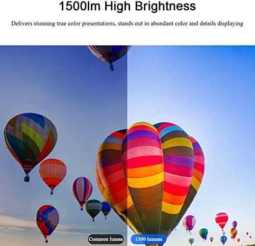 Нов Преносим мини проектор 1080P HD за домашно кино и пътувания