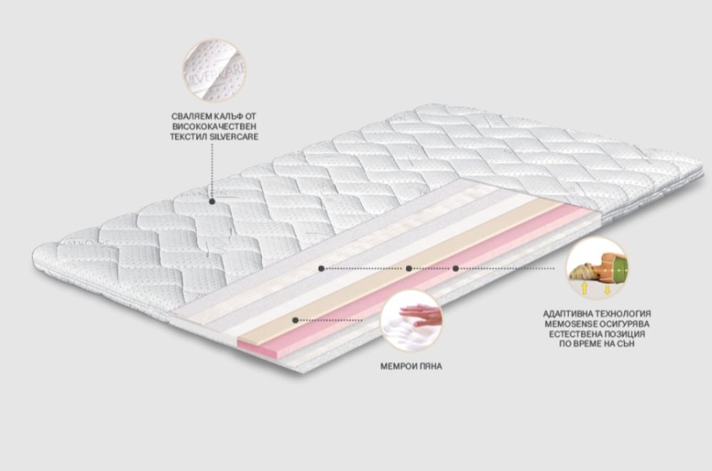 Топ матрак Тед Memory Silver 160x200+