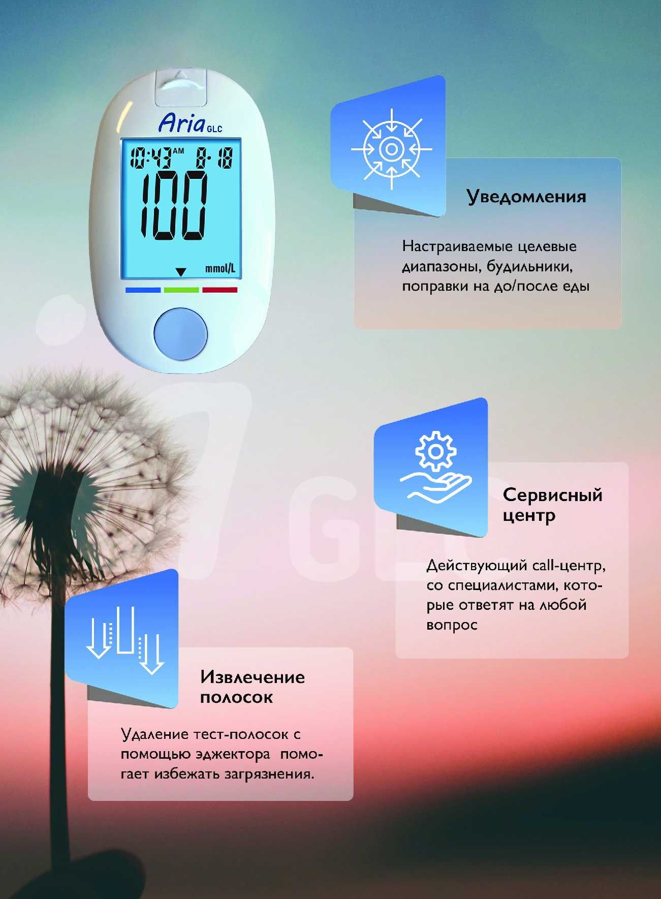 Глюкометр Aria GLC (Оптом) Пожалуйста прочитайте полностью