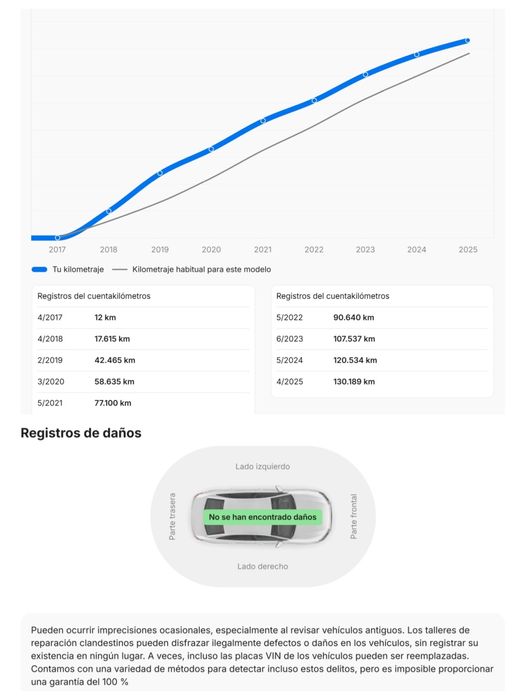 Mercedes-Benz GLE350d COUPE 2017