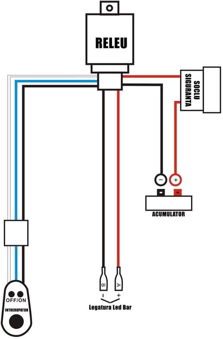 Cablaj cu buton si releu pentru led bar pana la 300W