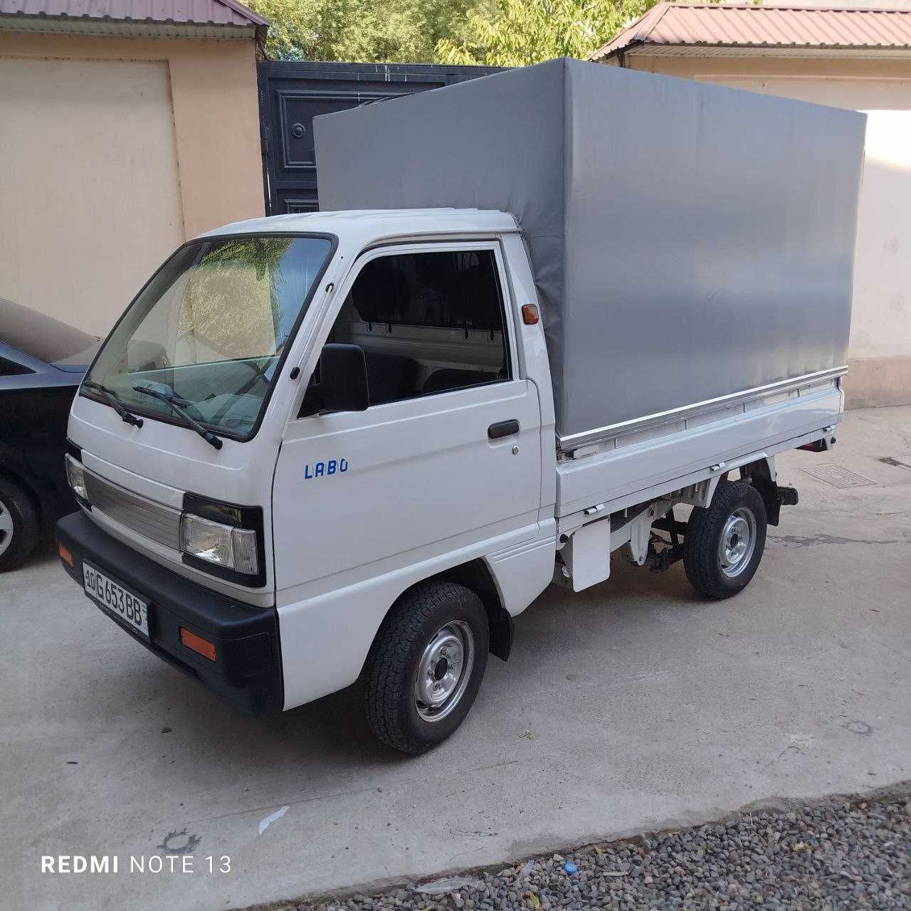 Labo 2023 yil metan