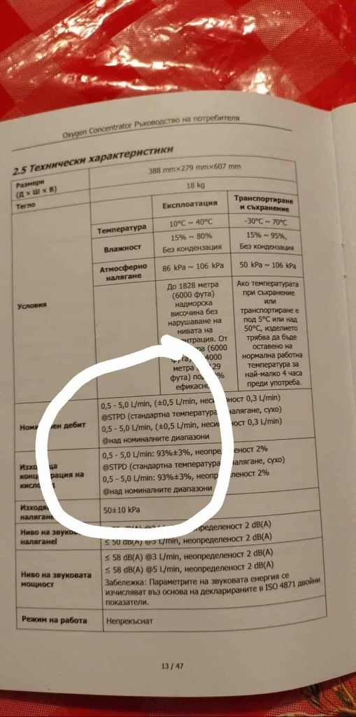 Кислороден концентратор