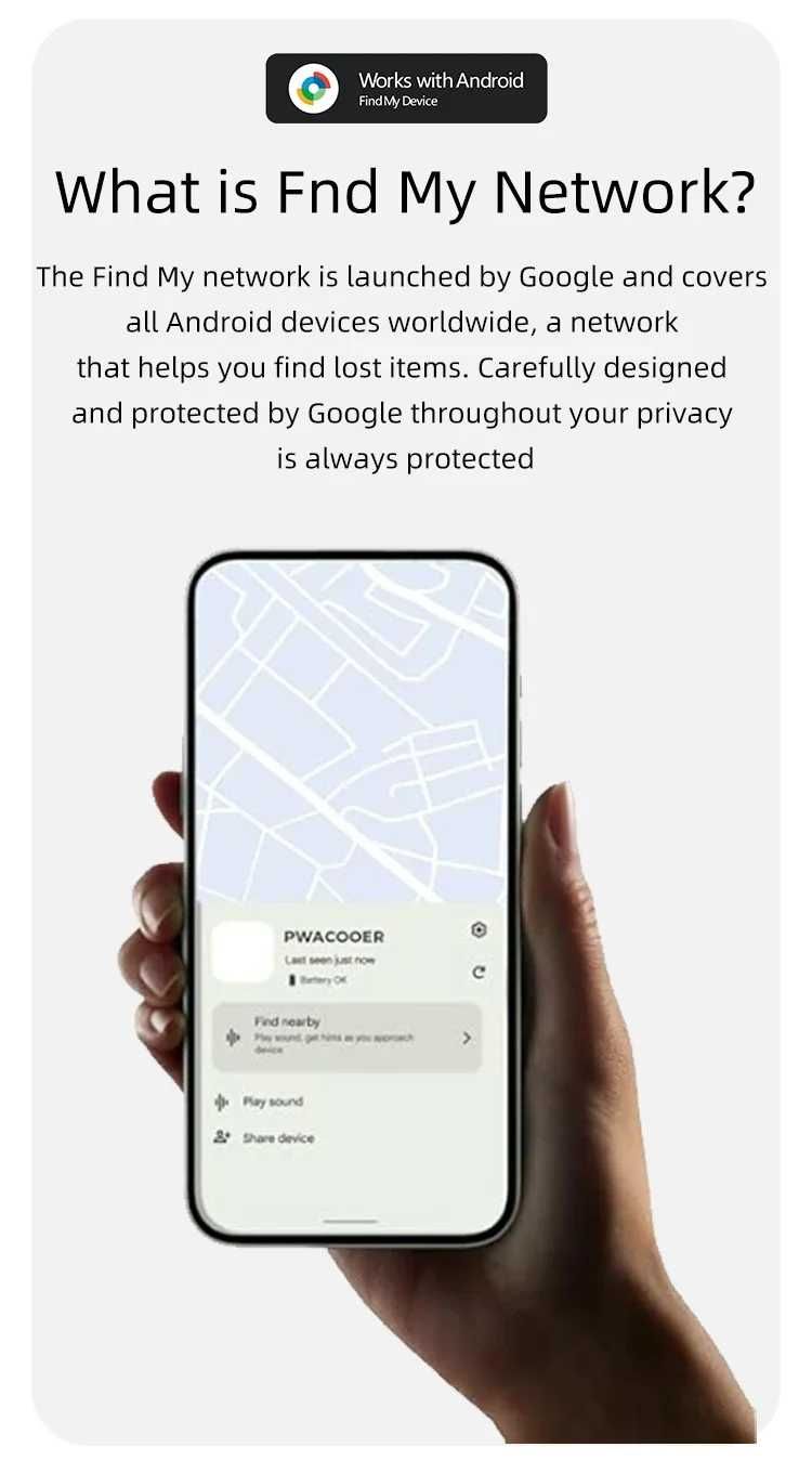 Смарт GPS тракер Air Tag за багаж, ключове, домашни любимци