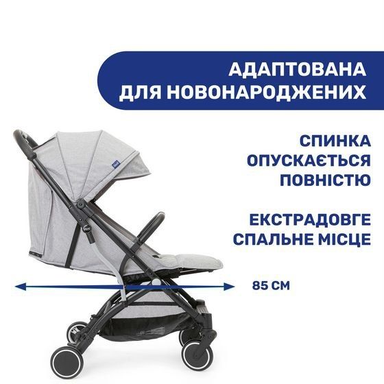 Коляска chicco Trolley me