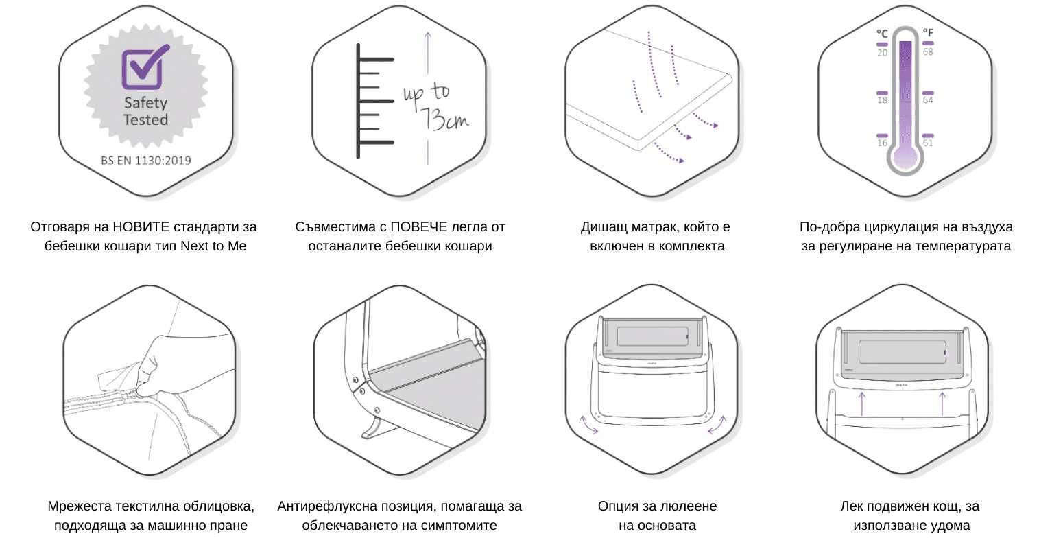 Snüz Бебешка кошара SnuzPod⁴