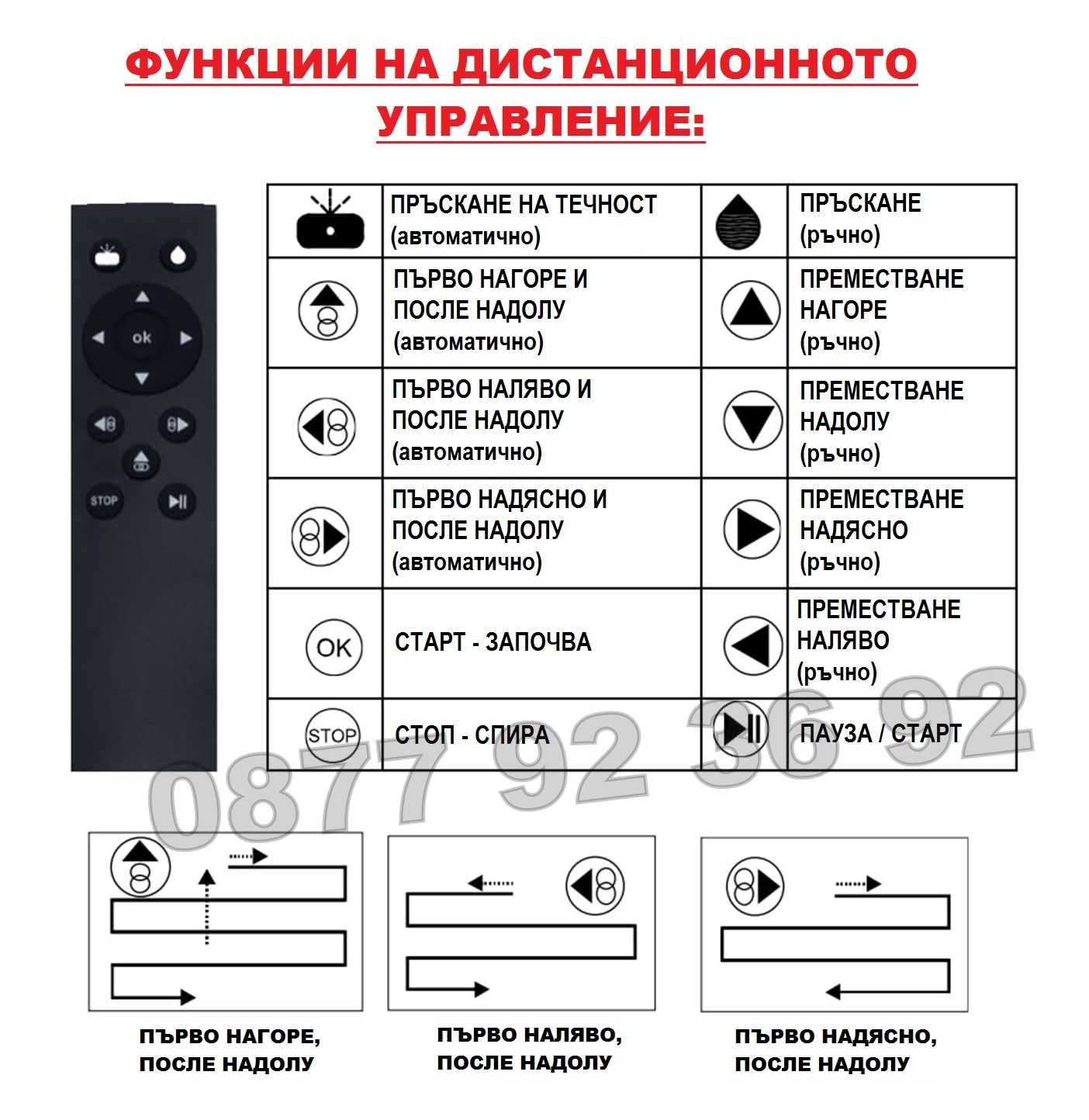 РОБОТ ЗА МИЕНЕ НА ПРОЗОРЦИ машина за чистене на прозорци уред стъкла