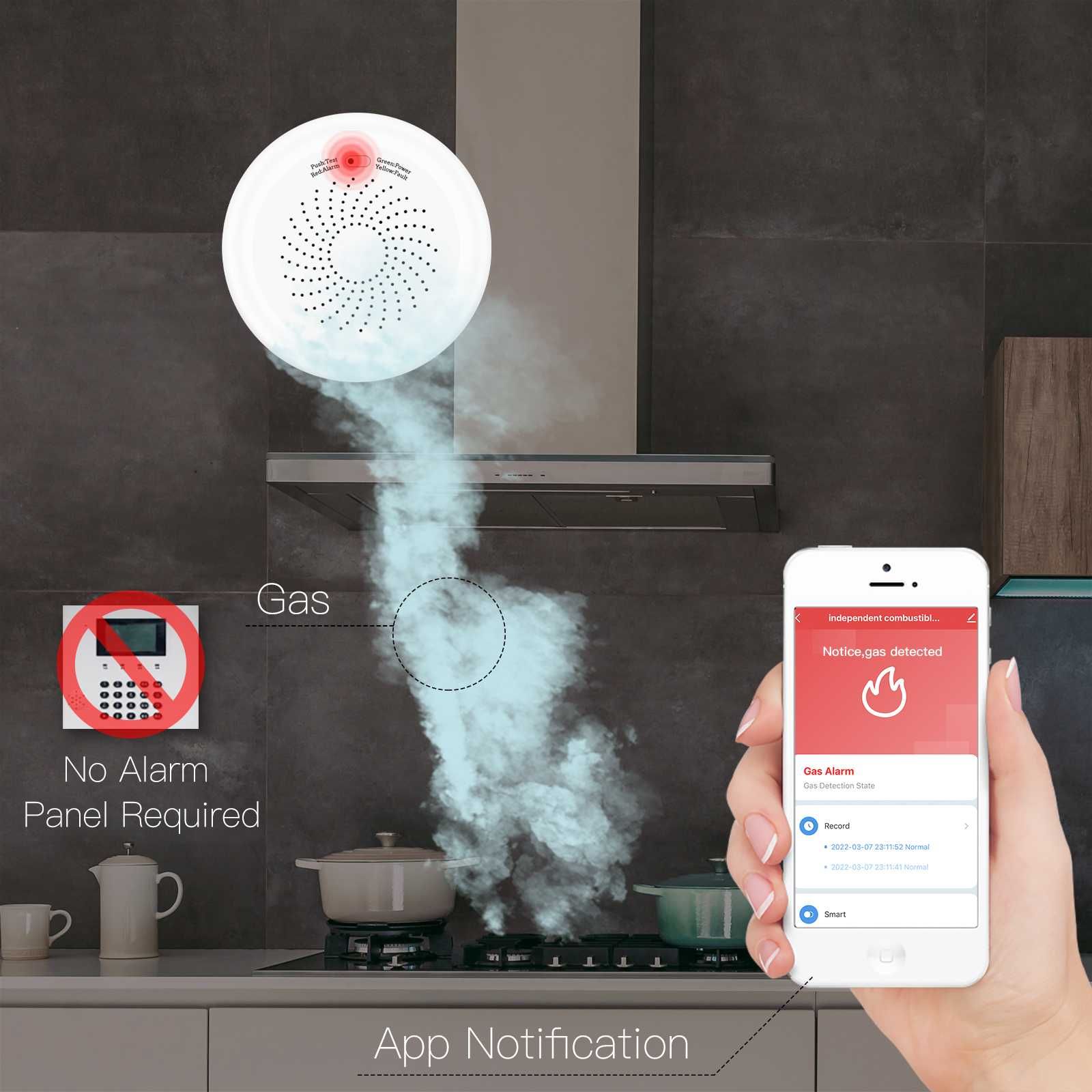 Senzor smart ZigBee 3.0 detectie a scurgerilor de gaze