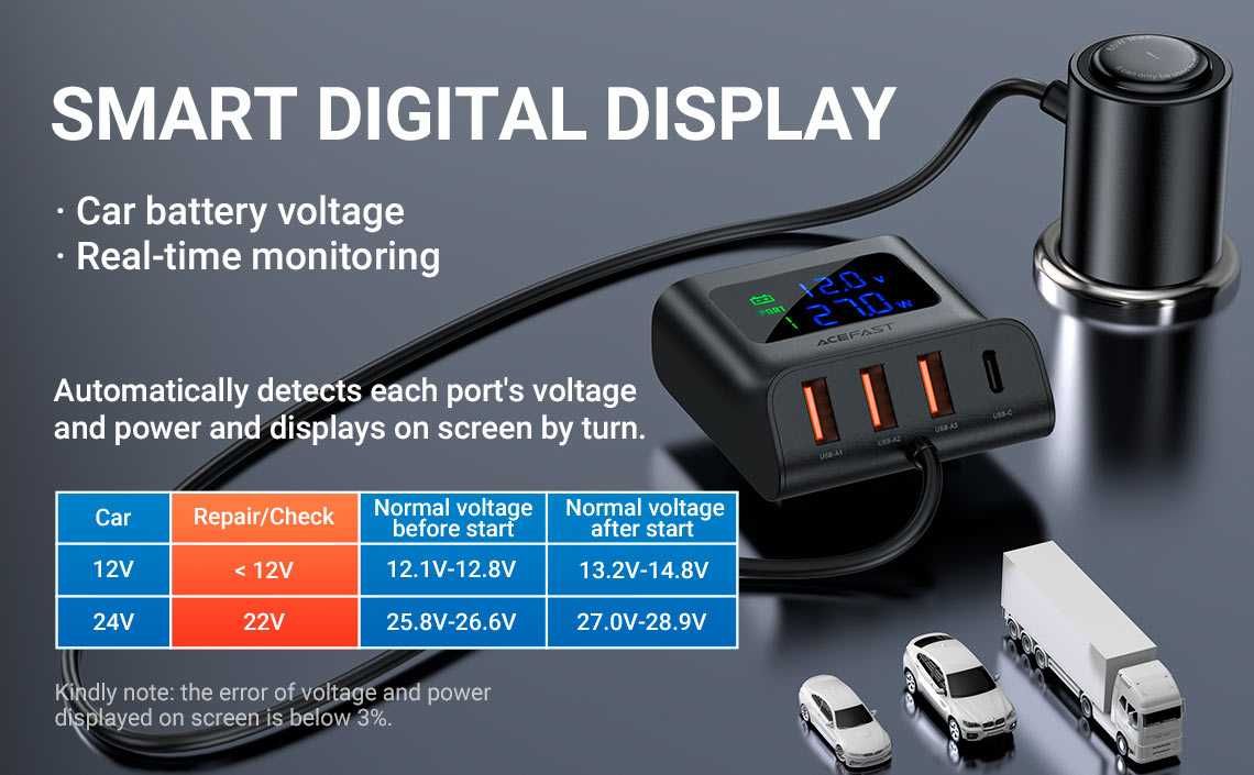 Автомобильное зарядное устройство Acefast B8 90 ватт 3 USB 1 TYPE.C