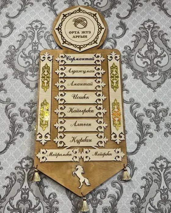 Шежіре — родословное древо на заказ | Именной подарок из дерева
