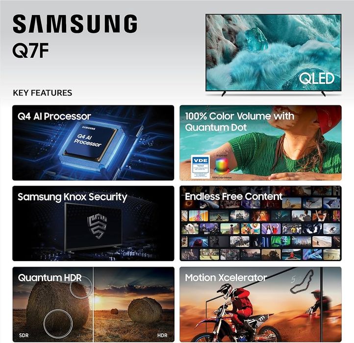75" QLED Q7F5 4K Samsung Vision AI Smart TV Новинка 2025