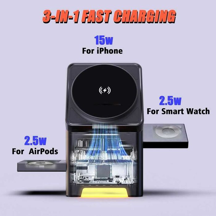 Incarcator Wireless 3in1 iPhone, Apple Watch, AirPods–Încărcare Rapidă