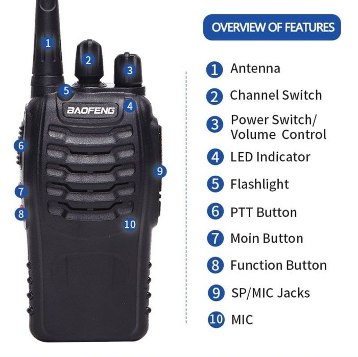 Stații Emisie Receptie Walkie-Talkie SET 2 bucati, Semnal 4km, Nou