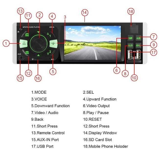 нова мултимедия ЗА КОЛА 5 инча! DVD Pioneer Музика за кола 1din multi