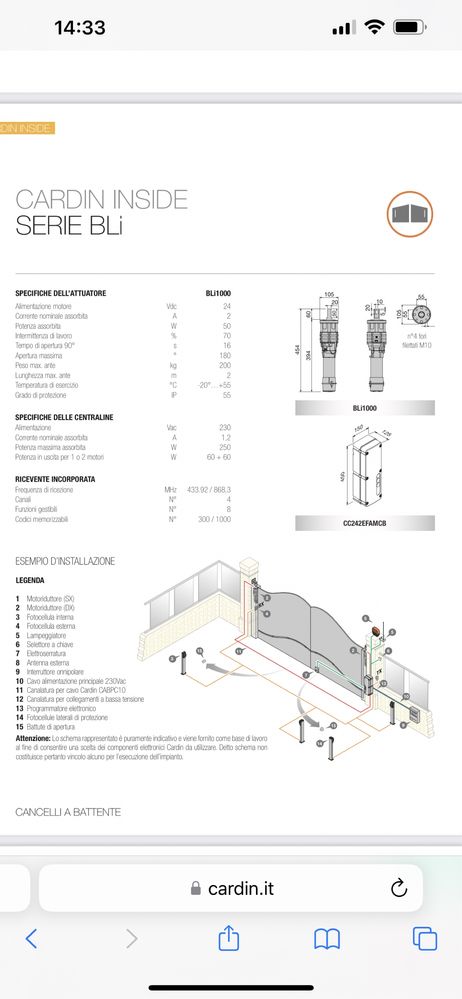 Motoare poarta kit complet