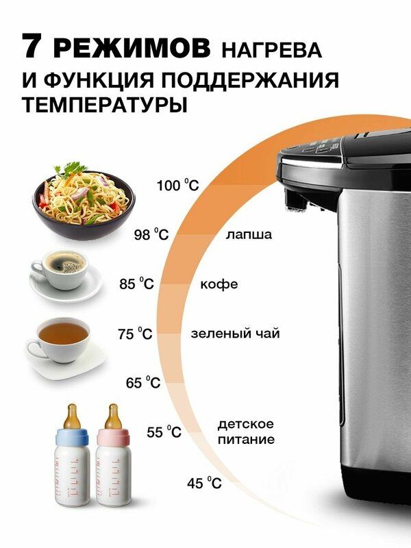 Термопот HYUNDAI HYTP-5840, серебристый и черный