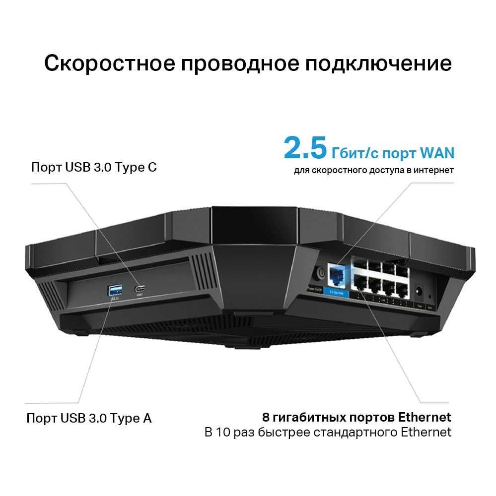 Роутер (Router) TP-Link AX6000 Dual Band Wireless Gigabit Router