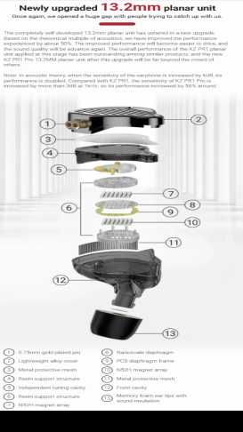 Новые запечатанные проводные планарные KZ PR1 PRO HiFi