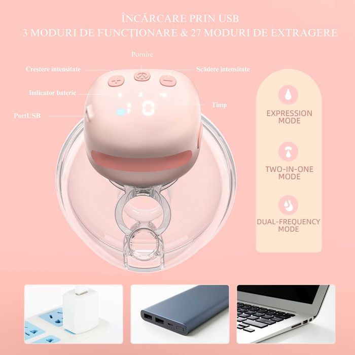 Pompa de San Electrica DUBLA cu Masaj,Corecteaza Mamelonul Inversat