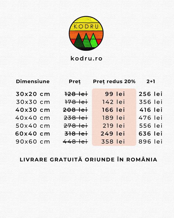 Cadou Personalizat Pe Lemn Natural