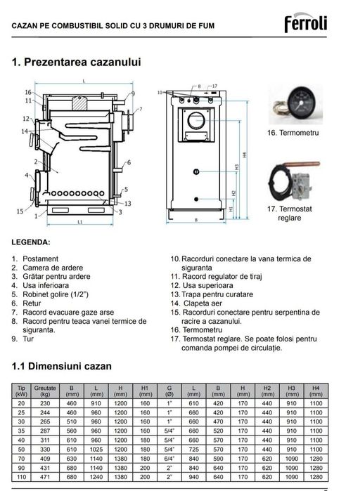 Centrala Ferroli FSB Plus 25 kw 30 kw, 35 kw, 40 kw, 50 kw