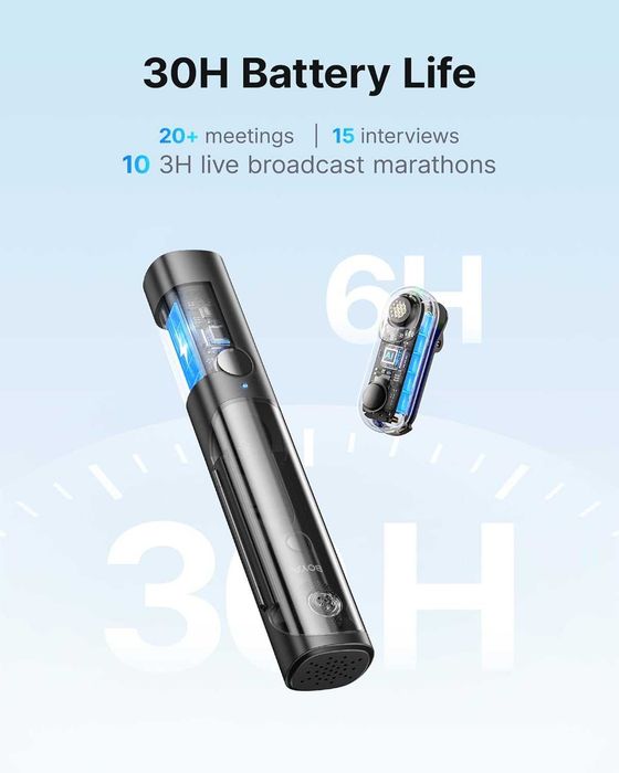 BOYA Magic - Безжични микрофони 4 в 1 (AI шумопотискане, USB-C)