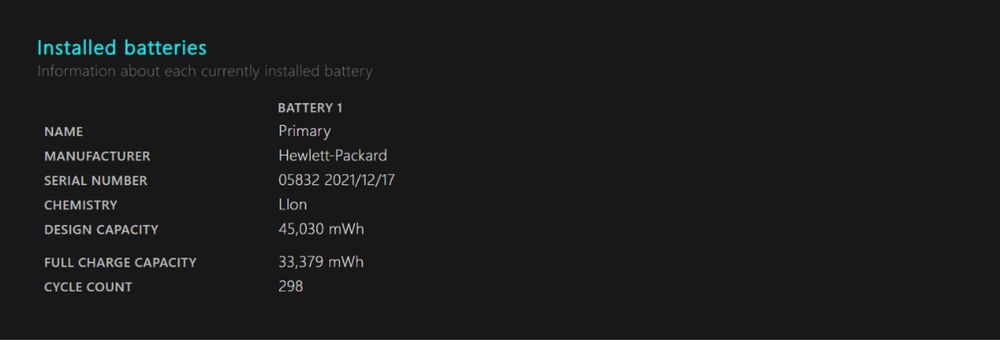 HP Pro-Book (13 dyum Core i3 11- поколение)