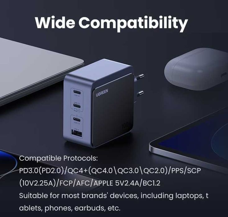 Ugreen Nexode S 100W — Мощное GaN-Зарядное Устройство. Есть доставка