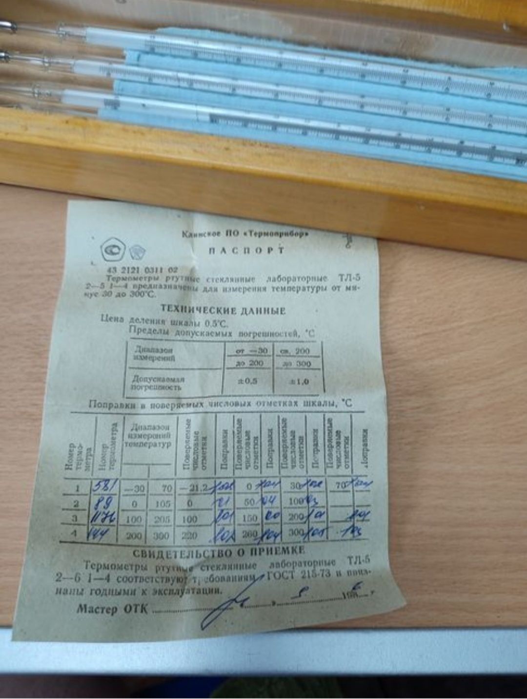 Термометры ртутные