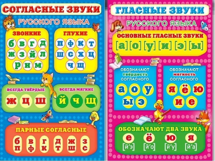 Подготовка к школе ,продленка