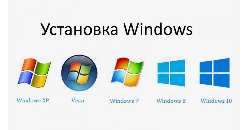Установка Windows 7,8,10, 11