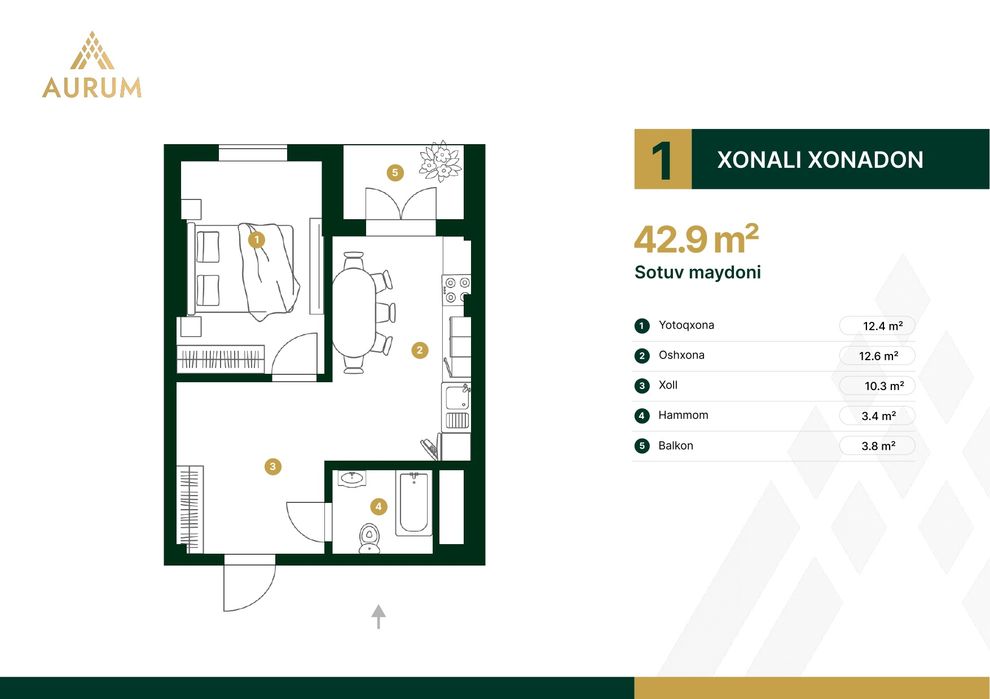 Aurum Turar Joy Majmuasi