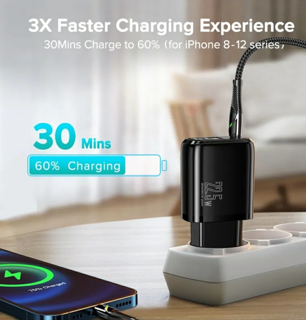 Fast charge зарядно с 2 USB порта за iPhone Samsung Huawei Xiaomi